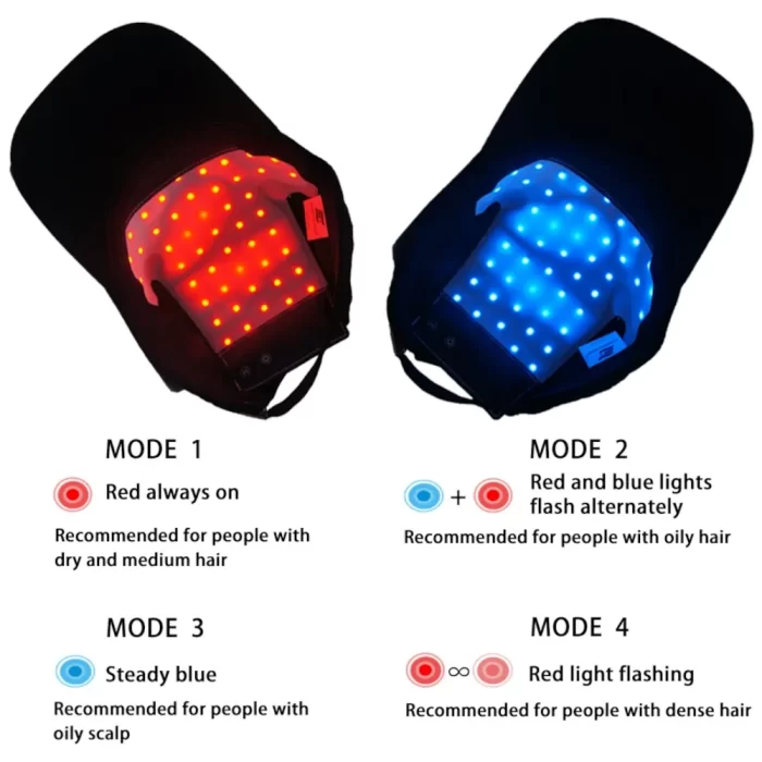 RejuveGrowth_rechargeable_hair_therapy_cap_1 rejuvegrowth_rechargeable_hair_therapy_cap_1