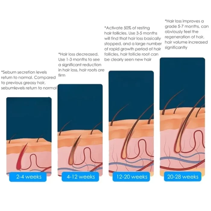 RejuveGrowth_rechargeable_hair_therapy_cap_5 rejuvegrowth_rechargeable_hair_therapy_cap_5