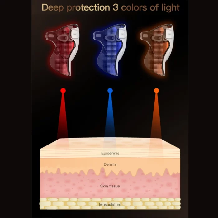 SkinHarmony_rechargeable_LED_therapy_mask_6 skinharmony_rechargeable_led_therapy_mask_6