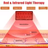 sereneheal_red_light_therapy_belt_4